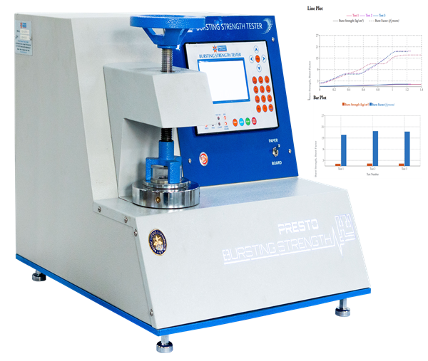 bursting strength tester computerized 